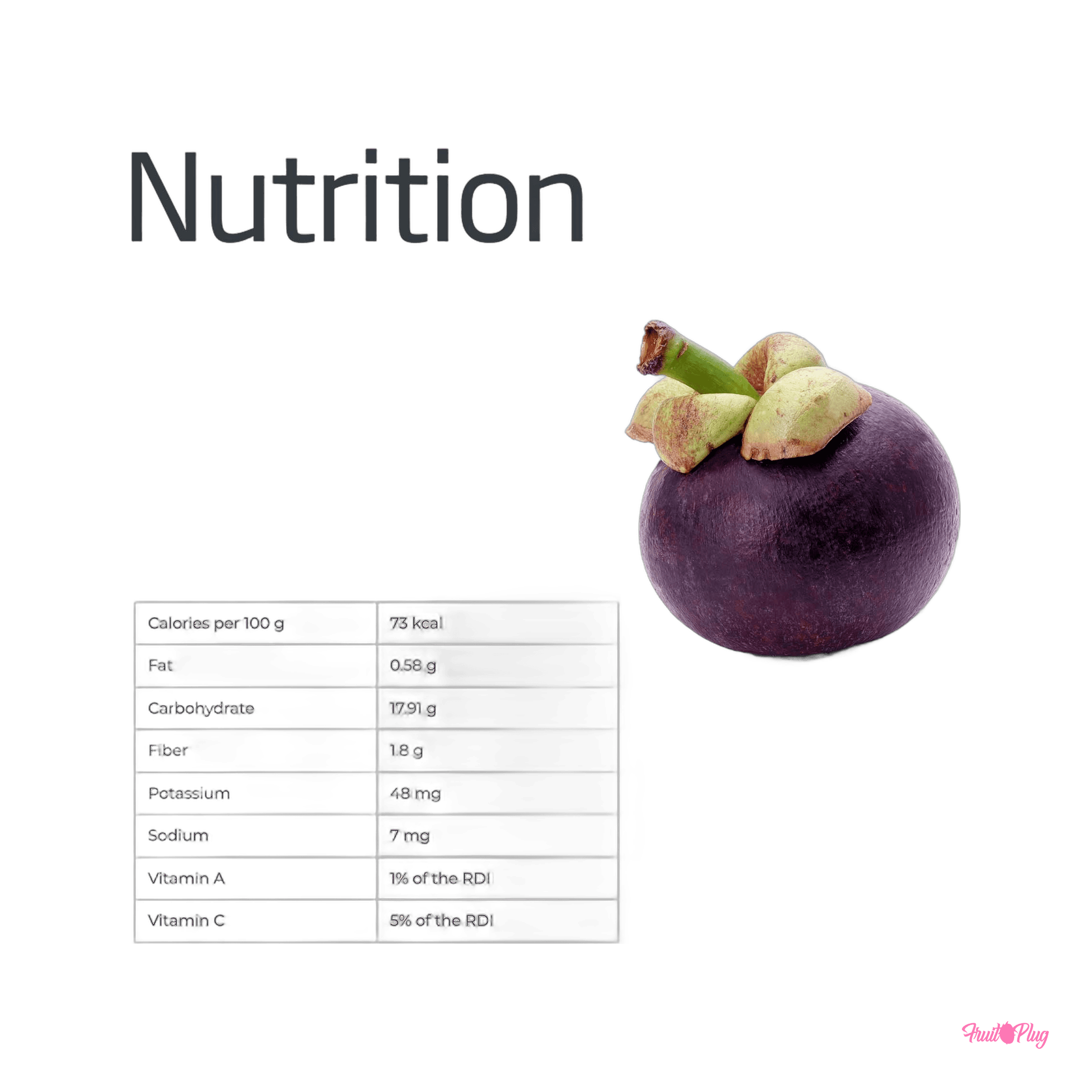 Mangosteen — view 3