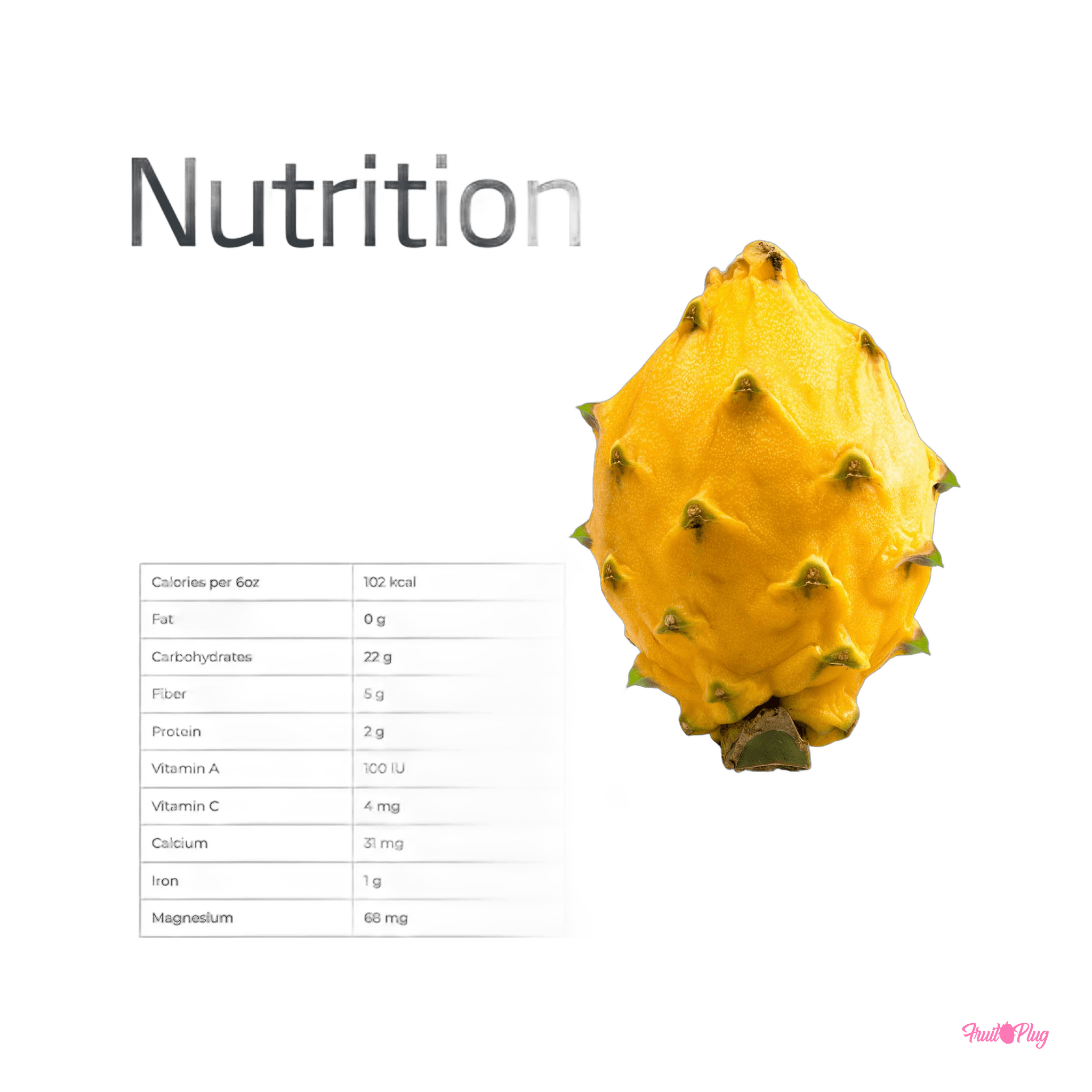 Yellow Dragon (Pitahaya) — view 3